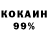 Кодеин напиток Lean (лин) Pekuliak Oleksandr